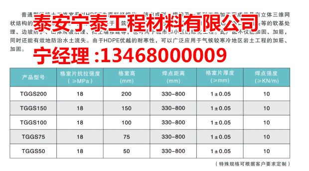 c(din)鿴Ԕ(x)Ϣ(bio)} xΔ(sh)3484